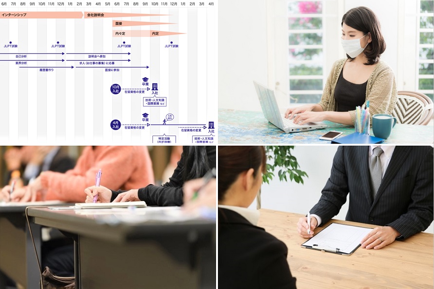 9月卒業生の就活スケジュール-就活02トップ