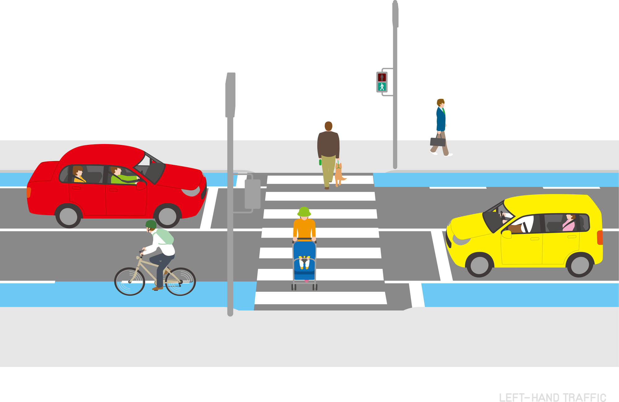 自転車乗っているときと降りてをしている時の交通ルールの違い